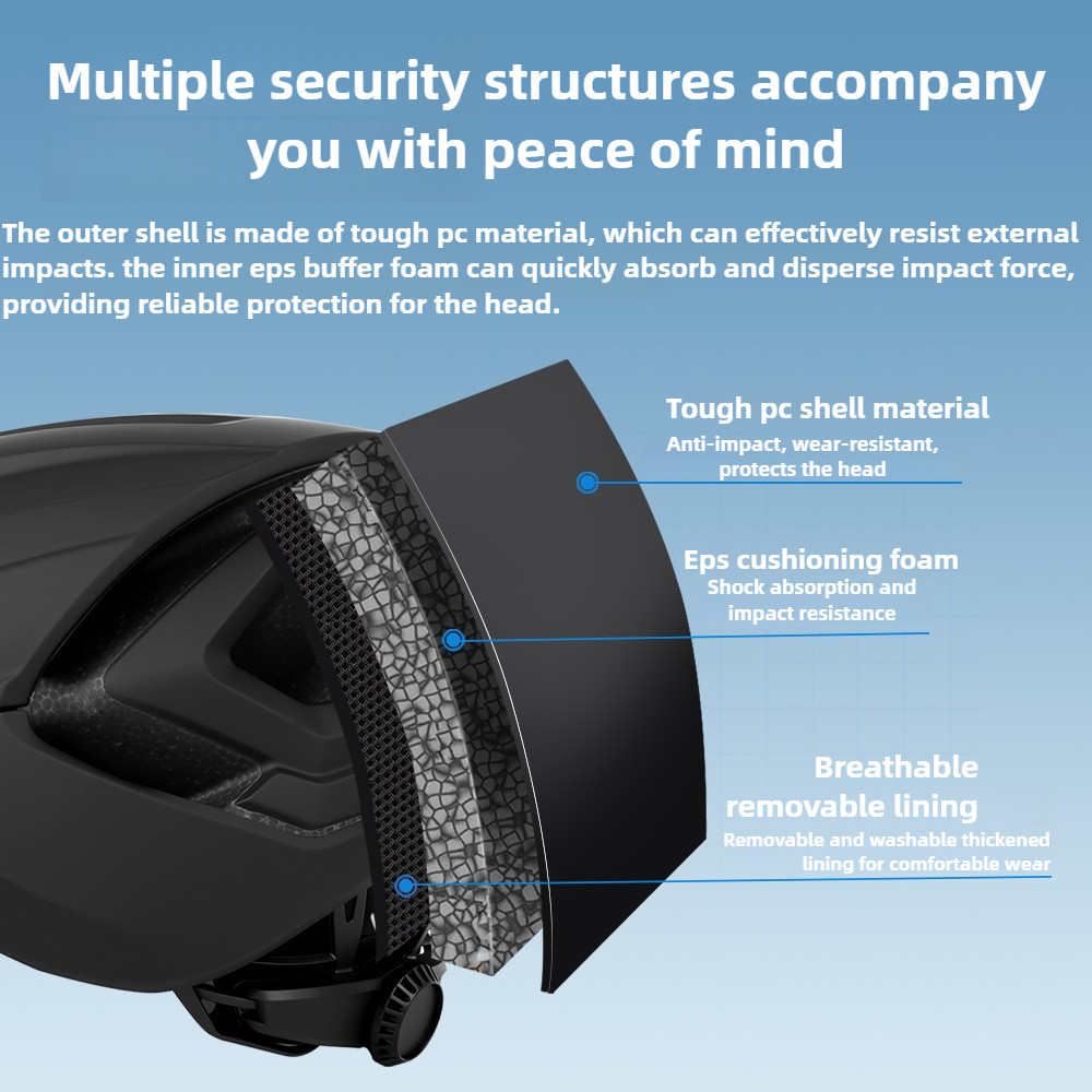 SAGMIT Casco de ciclismo para  - Mountain Biking Gear For Men reseña y precio