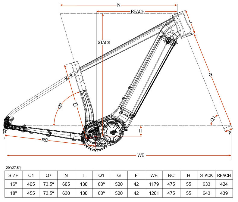 Cuadro de Bicicleta Eléctrica  - Mountain Biking Uk reseña y precio