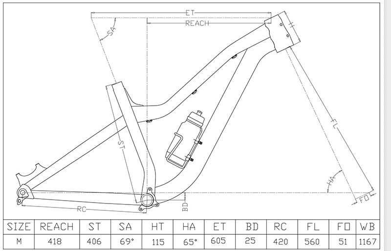 Cuadro de bicicleta de alumini - Mountain Biking Uk reseña y precio